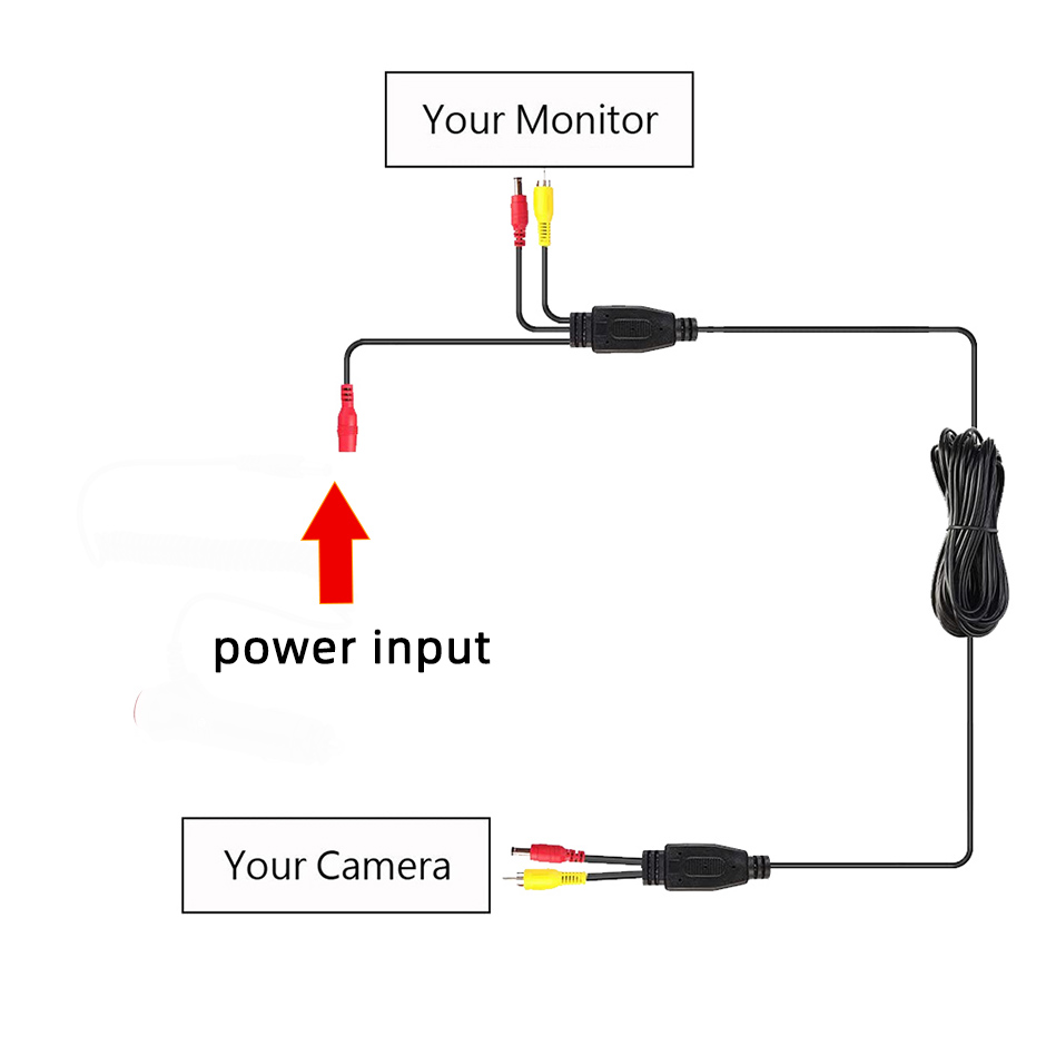 Câble vidéo AV RCA facile à in - Pi Camera Cable avis et prix