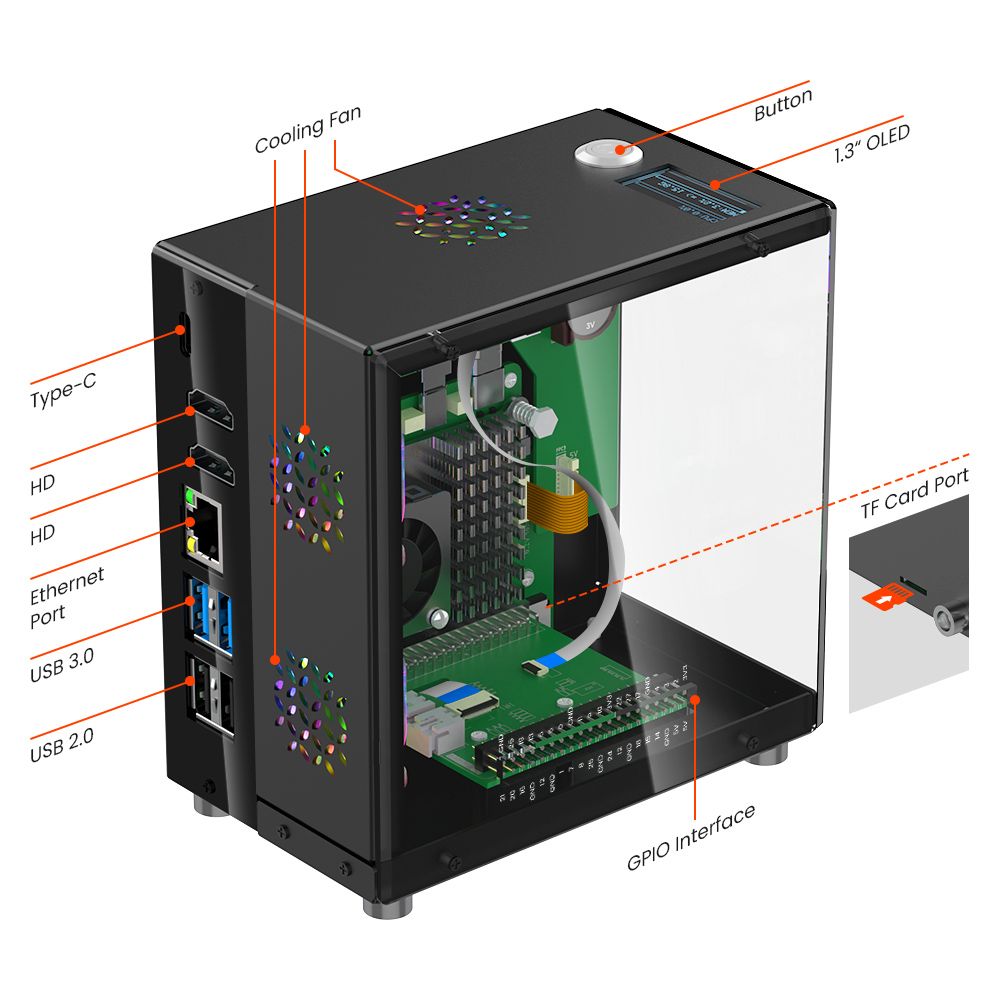 Kit de protection pour boîtier - Pi 5 Case avis et prix