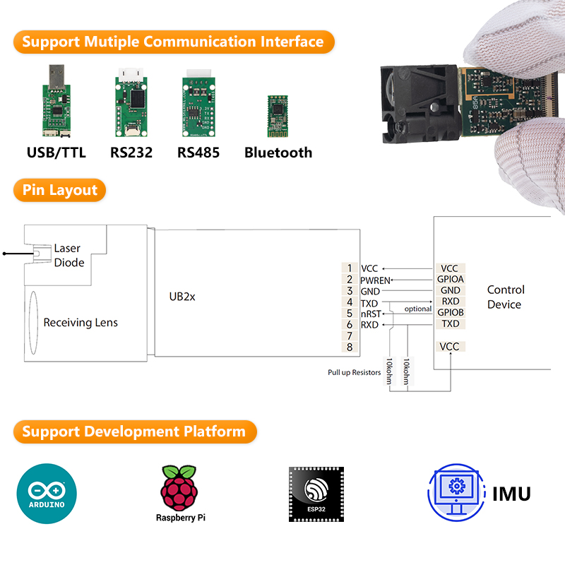 Capteur de distance laser LDL  - Raspberry Pi avis et prix