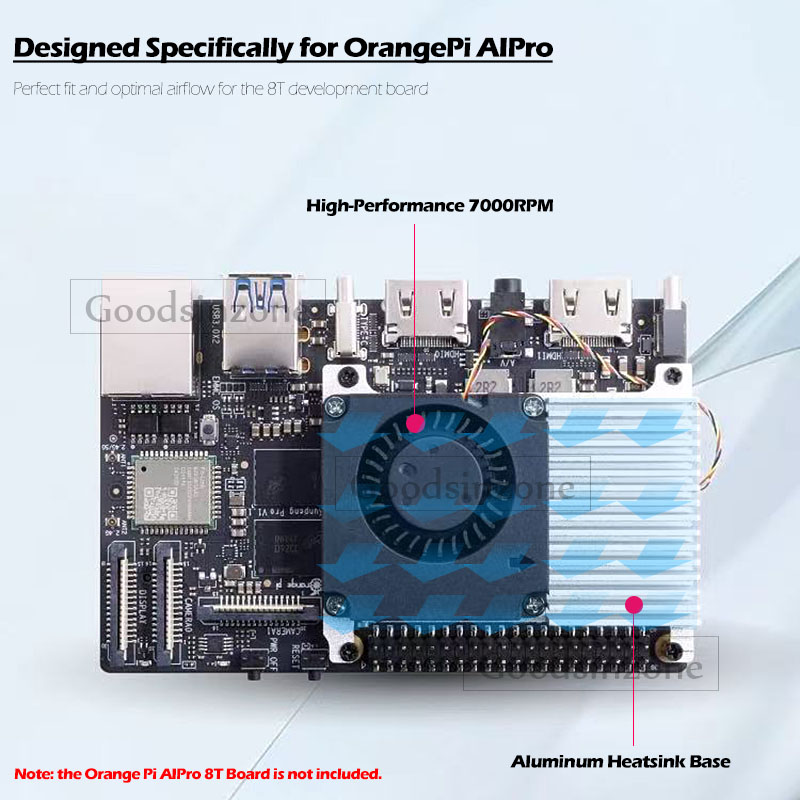 Ventilateur de refroidissement - Pi Power Supply avis et prix