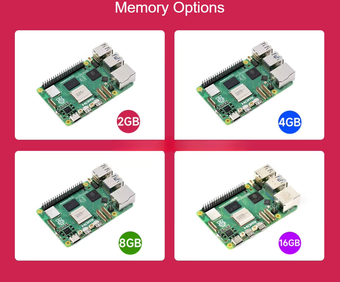 Le Raspberry Pi 5 est doté d'u - Raspberry Pi 4 avis et prix